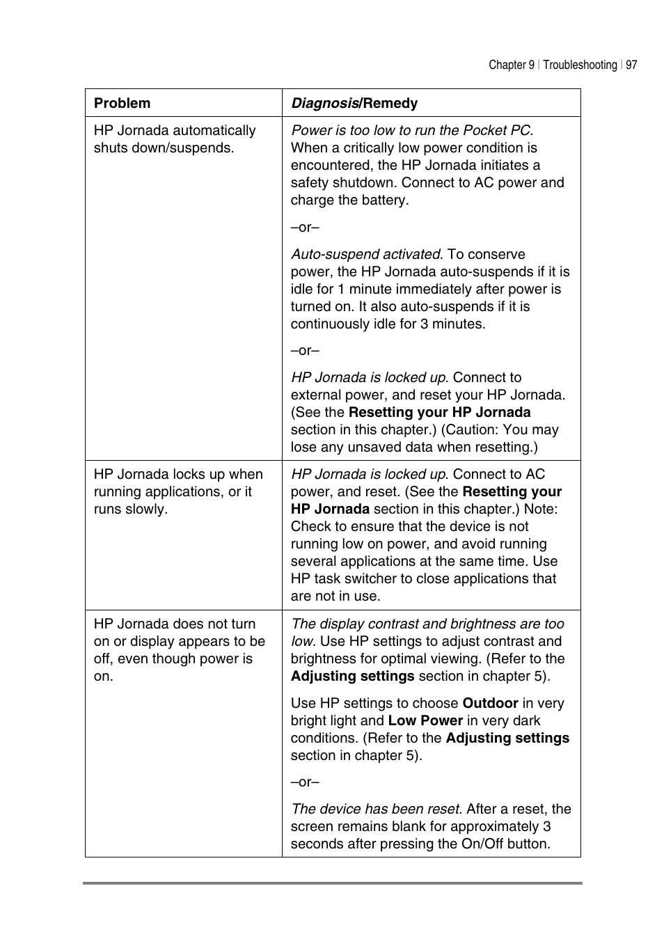 HP Jornada 540 Series User Manual | Page 101 / 135