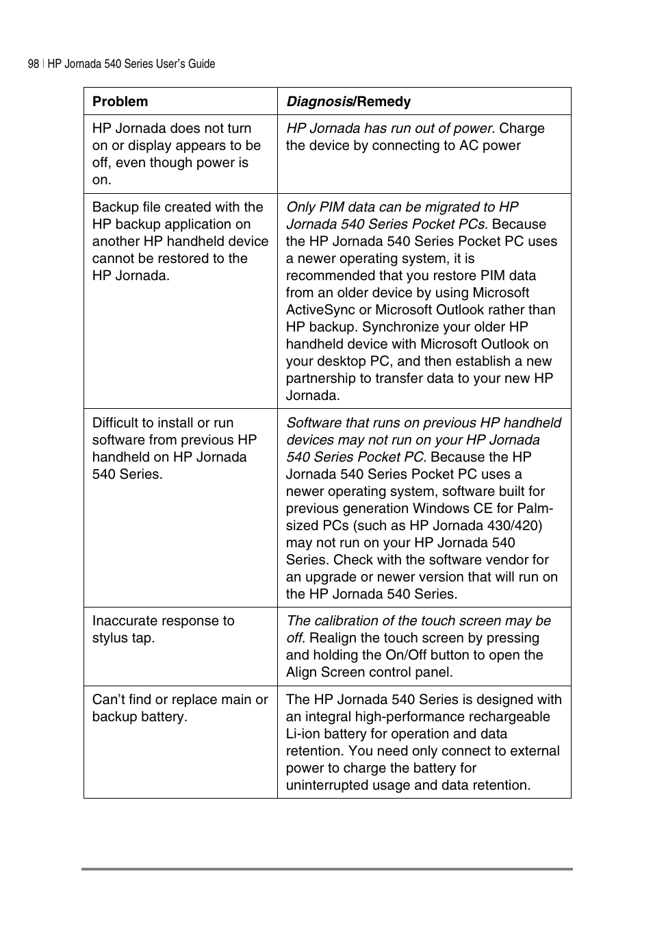 HP Jornada 540 Series User Manual | Page 102 / 135