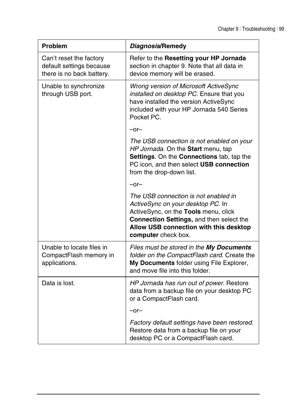 HP Jornada 540 Series User Manual | Page 103 / 135