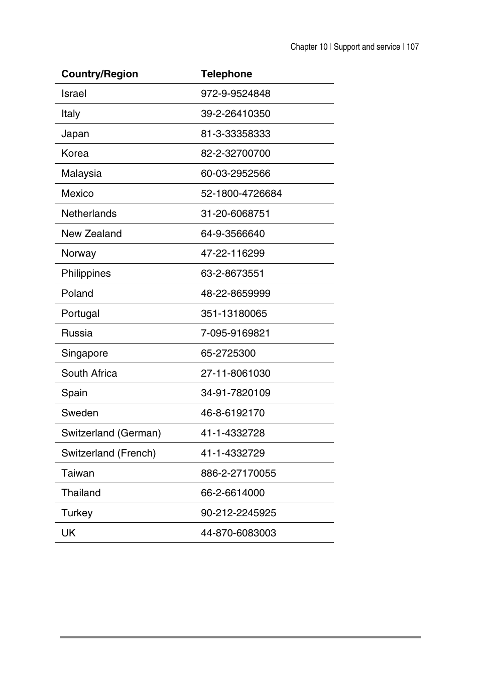 HP Jornada 540 Series User Manual | Page 111 / 135