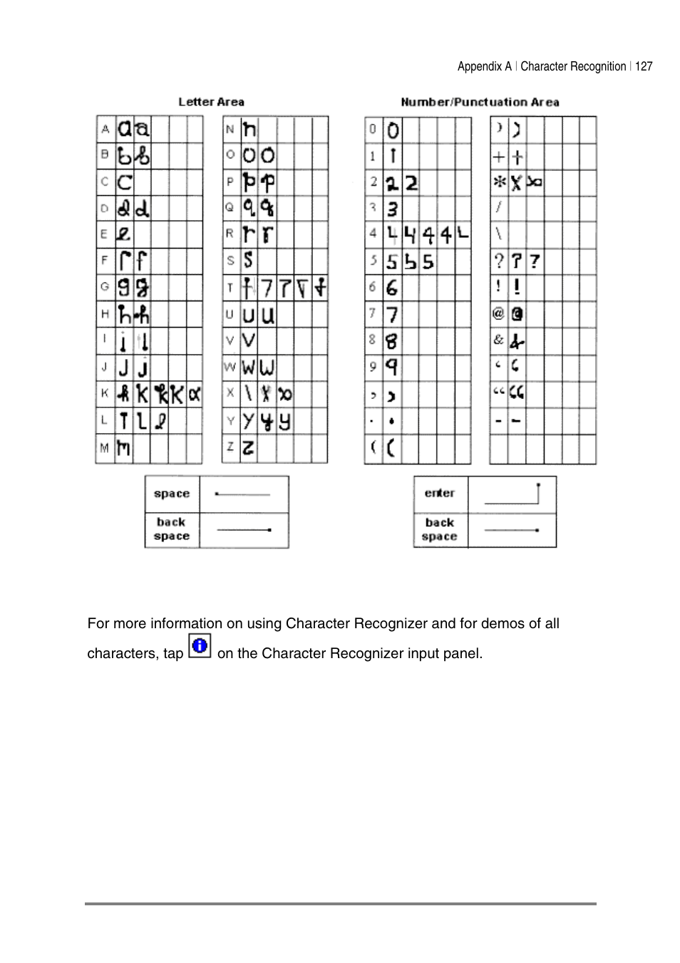 HP Jornada 540 Series User Manual | Page 131 / 135