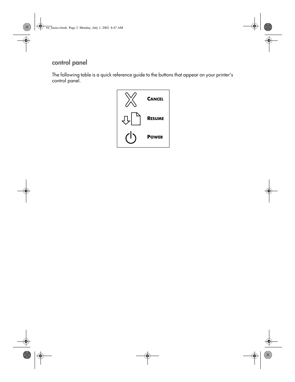 Control panel | HP 7150 User Manual | Page 2 / 48