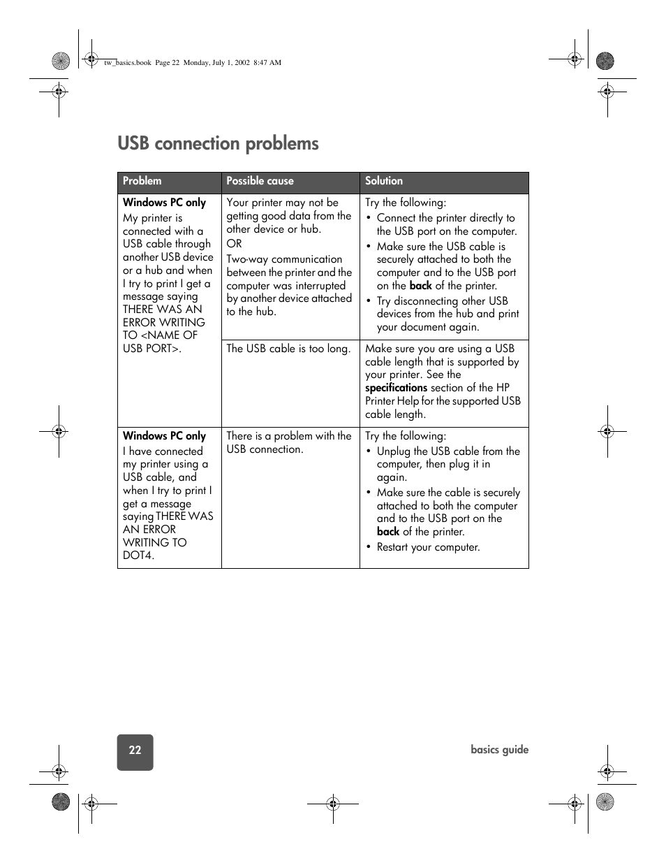 Usb connection problems | HP 7150 User Manual | Page 26 / 48