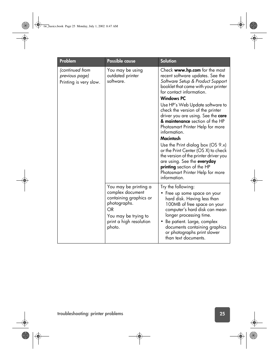 HP 7150 User Manual | Page 29 / 48