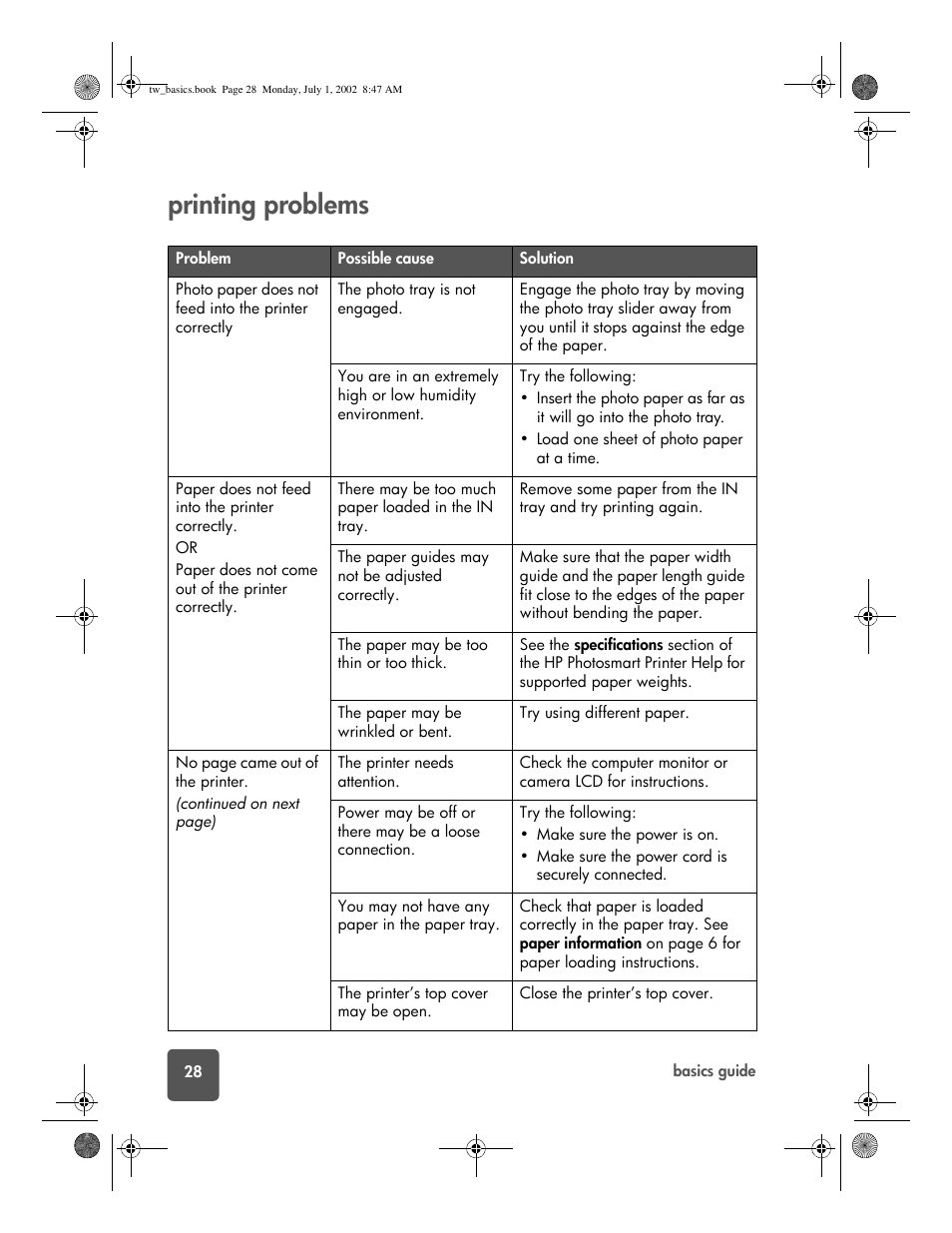 Printing problems | HP 7150 User Manual | Page 32 / 48