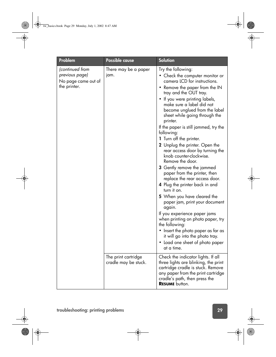 HP 7150 User Manual | Page 33 / 48