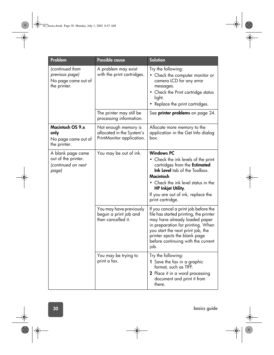 HP 7150 User Manual | Page 34 / 48