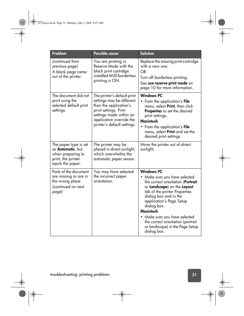 HP 7150 User Manual | Page 35 / 48