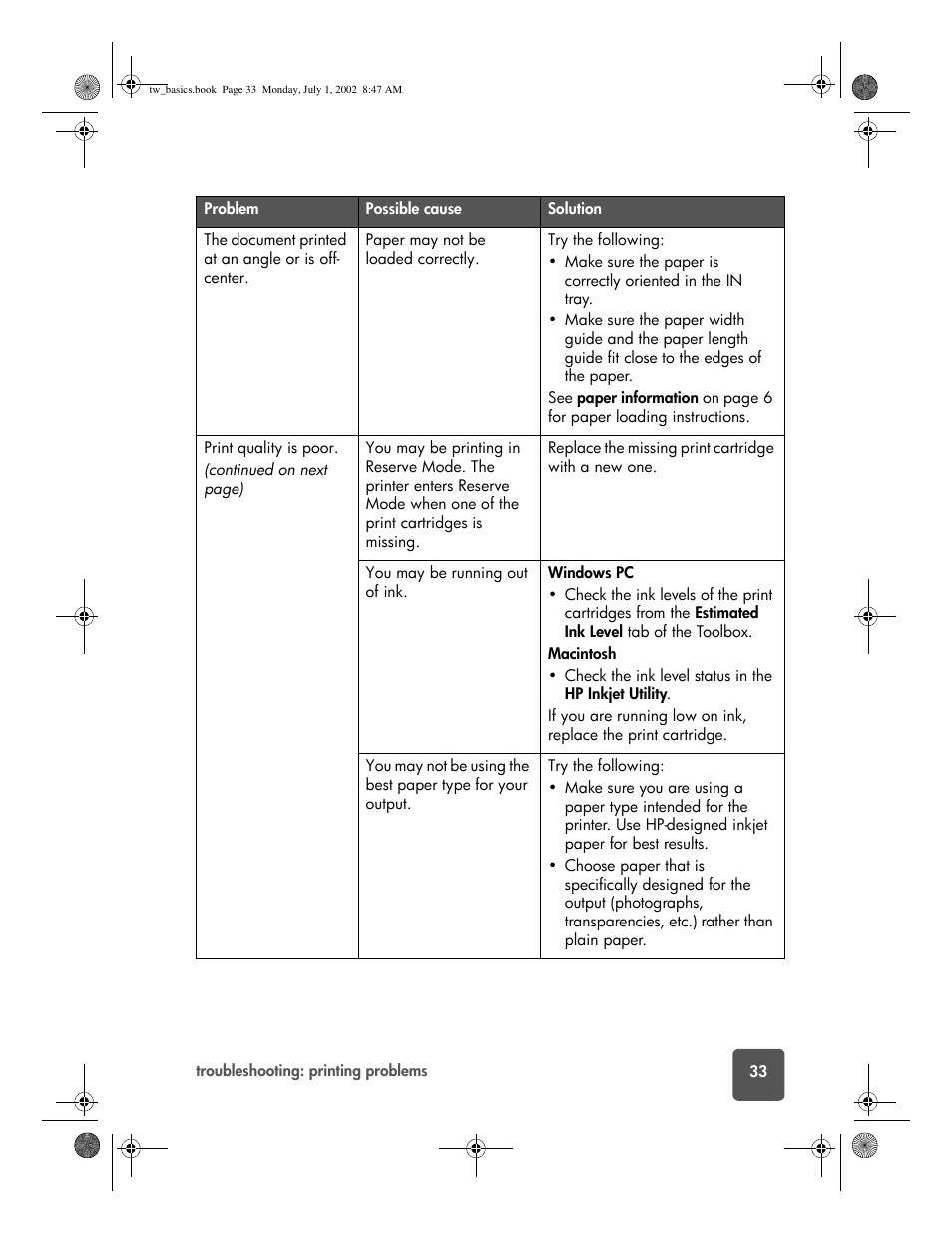 HP 7150 User Manual | Page 37 / 48