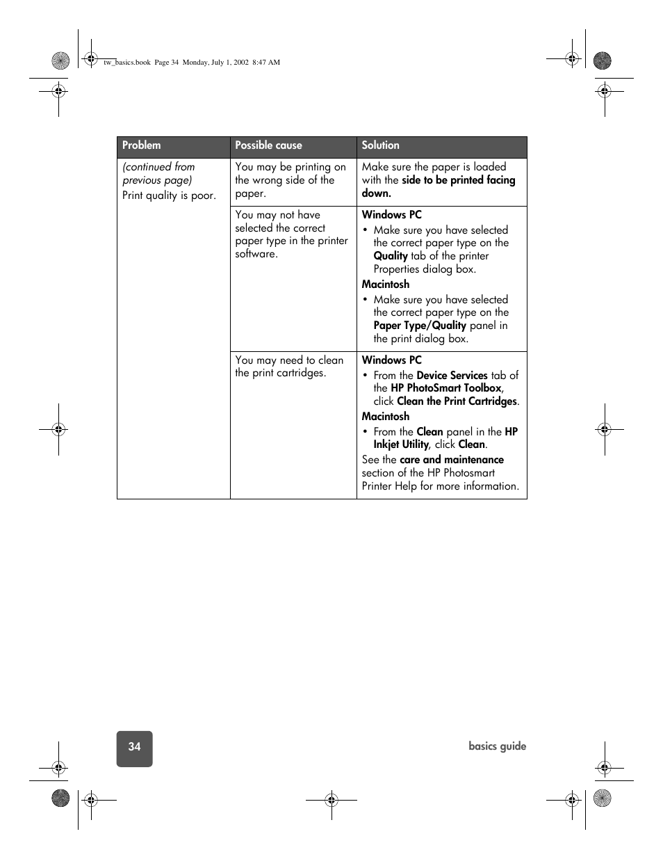 HP 7150 User Manual | Page 38 / 48