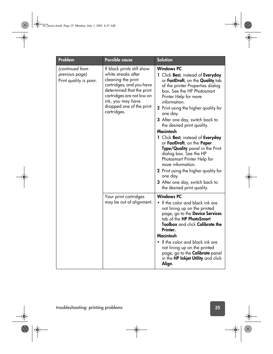 HP 7150 User Manual | Page 39 / 48