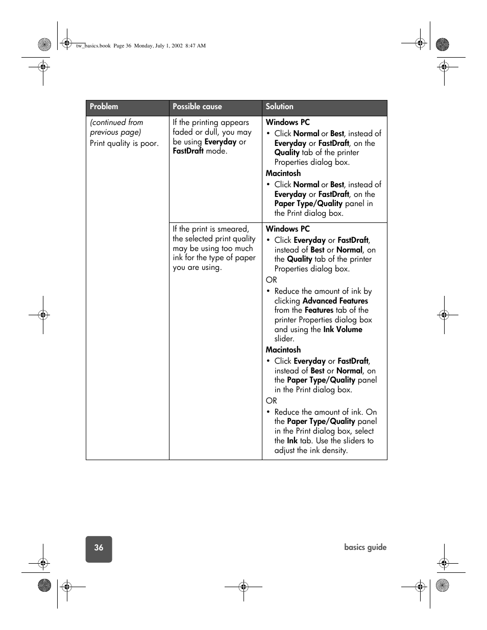 HP 7150 User Manual | Page 40 / 48