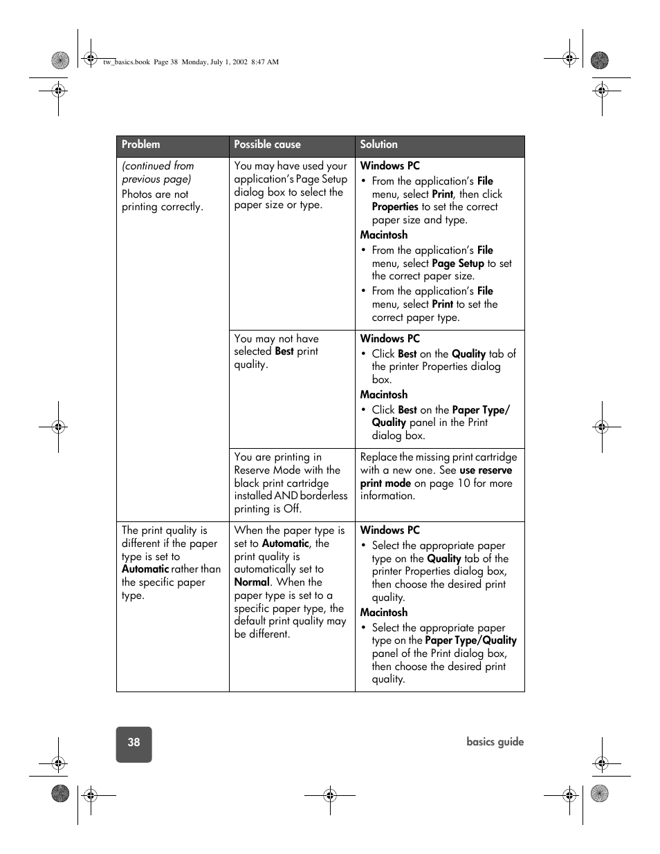 HP 7150 User Manual | Page 42 / 48