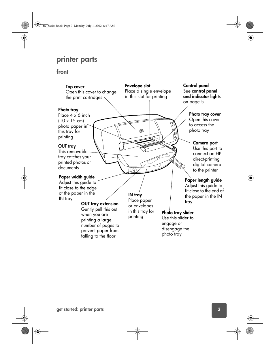 Printer parts, Front | HP 7150 User Manual | Page 7 / 48