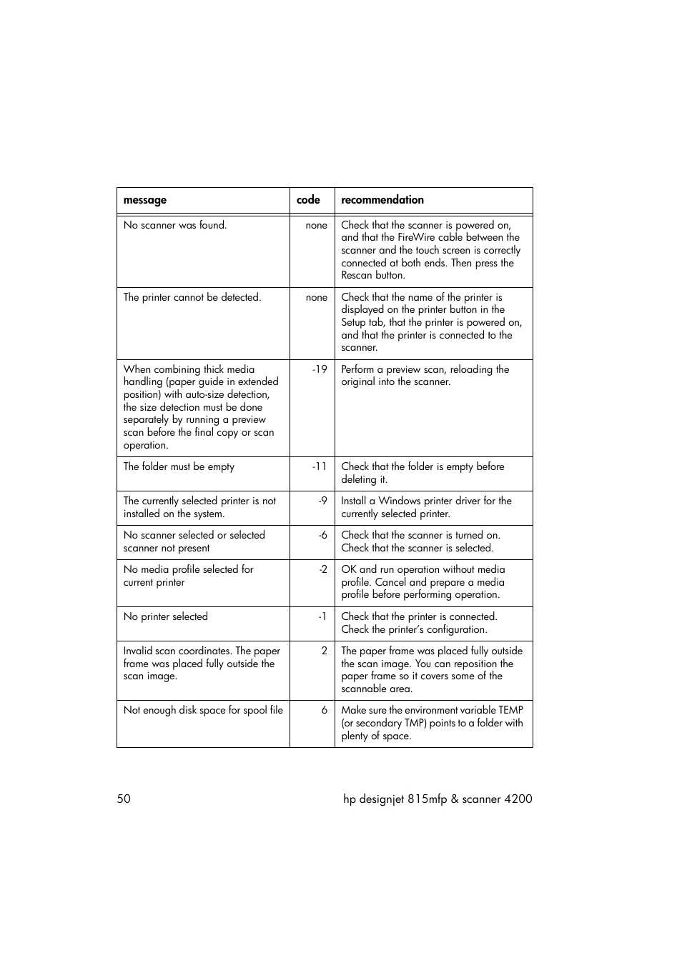 HP 815MFP User Manual | Page 56 / 110