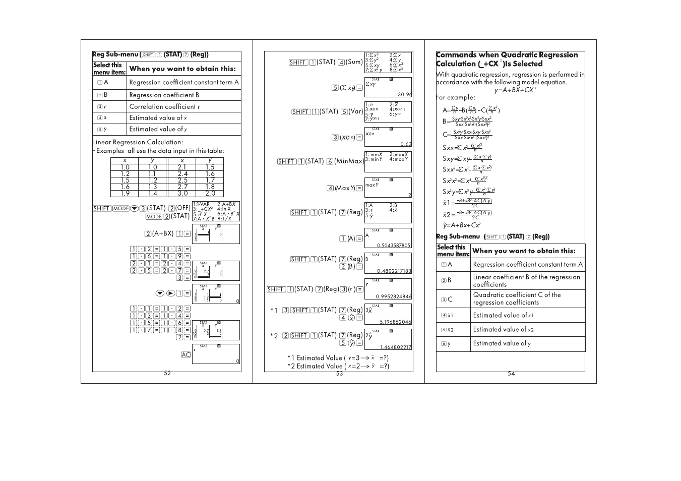 Ij]s i, Dhmsmhqjh, H3]hœ]has | G]í^^axy)h, M(a)s, A(b)s, Ai(x)s | HP SmartCalc 300s User Manual | Page 19 / 27