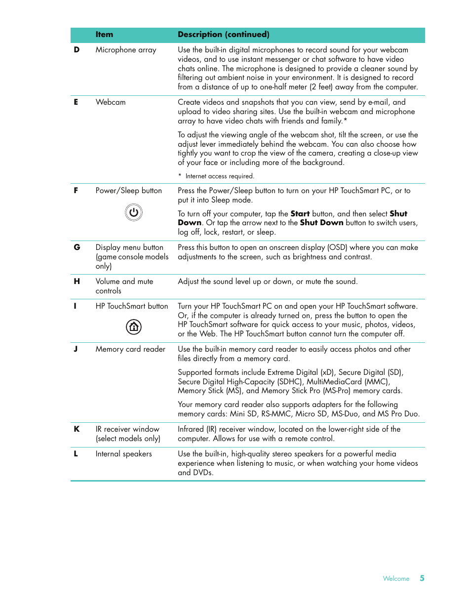 HP 575611-001 User Manual | Page 11 / 76