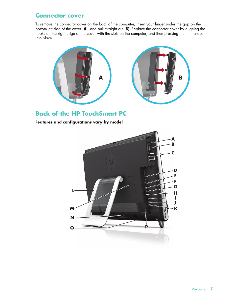 Connector cover, Back of the hp touchsmart pc, Connector cover back of the hp touchsmart pc | HP 575611-001 User Manual | Page 13 / 76