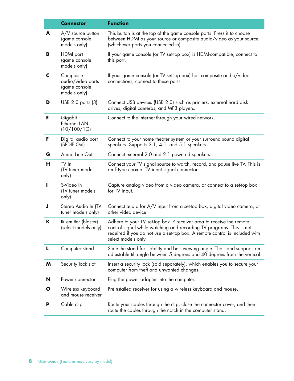 HP 575611-001 User Manual | Page 14 / 76