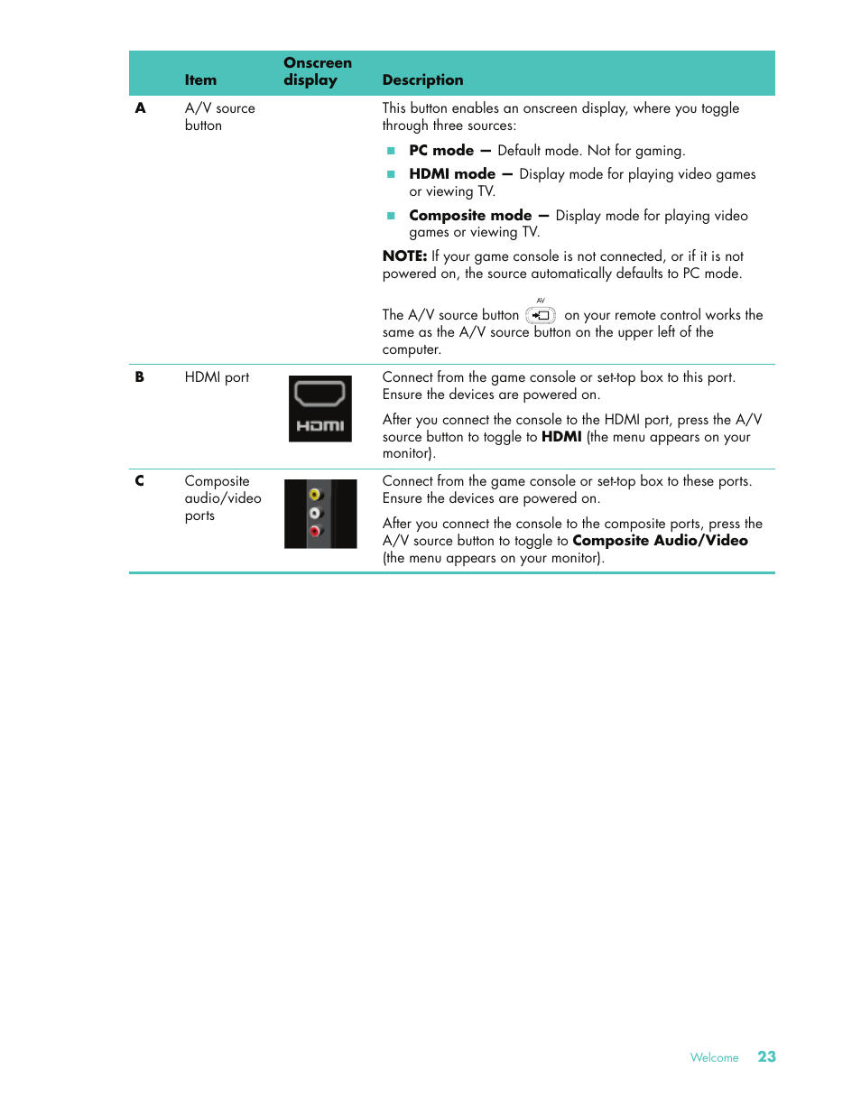 HP 575611-001 User Manual | Page 29 / 76