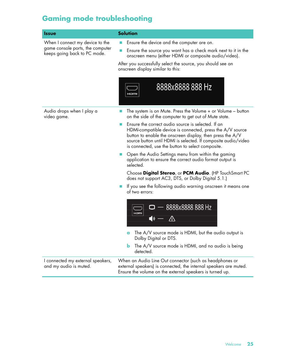 Gaming mode troubleshooting | HP 575611-001 User Manual | Page 31 / 76