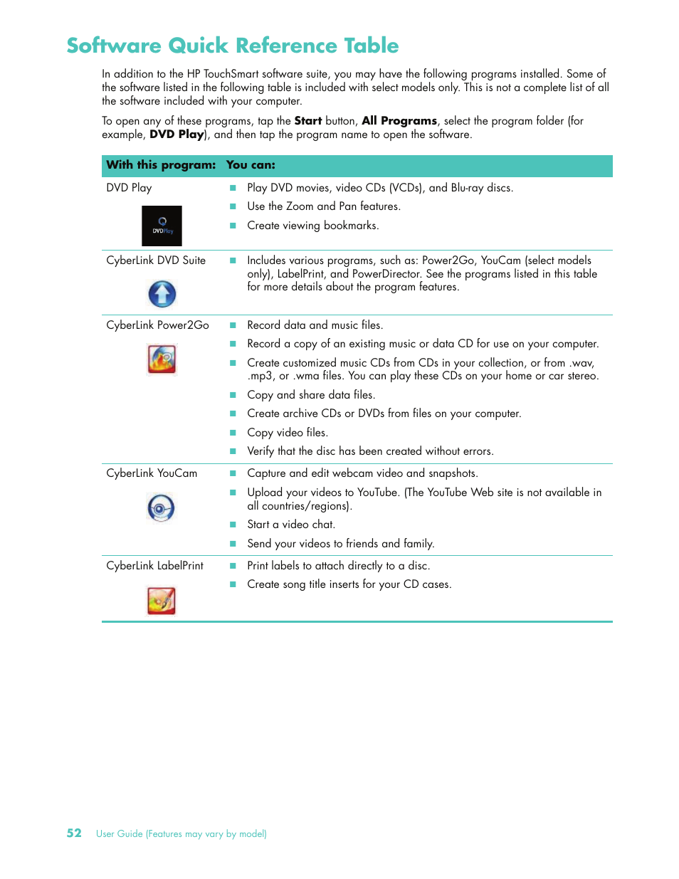 Software quick reference table | HP 575611-001 User Manual | Page 58 / 76