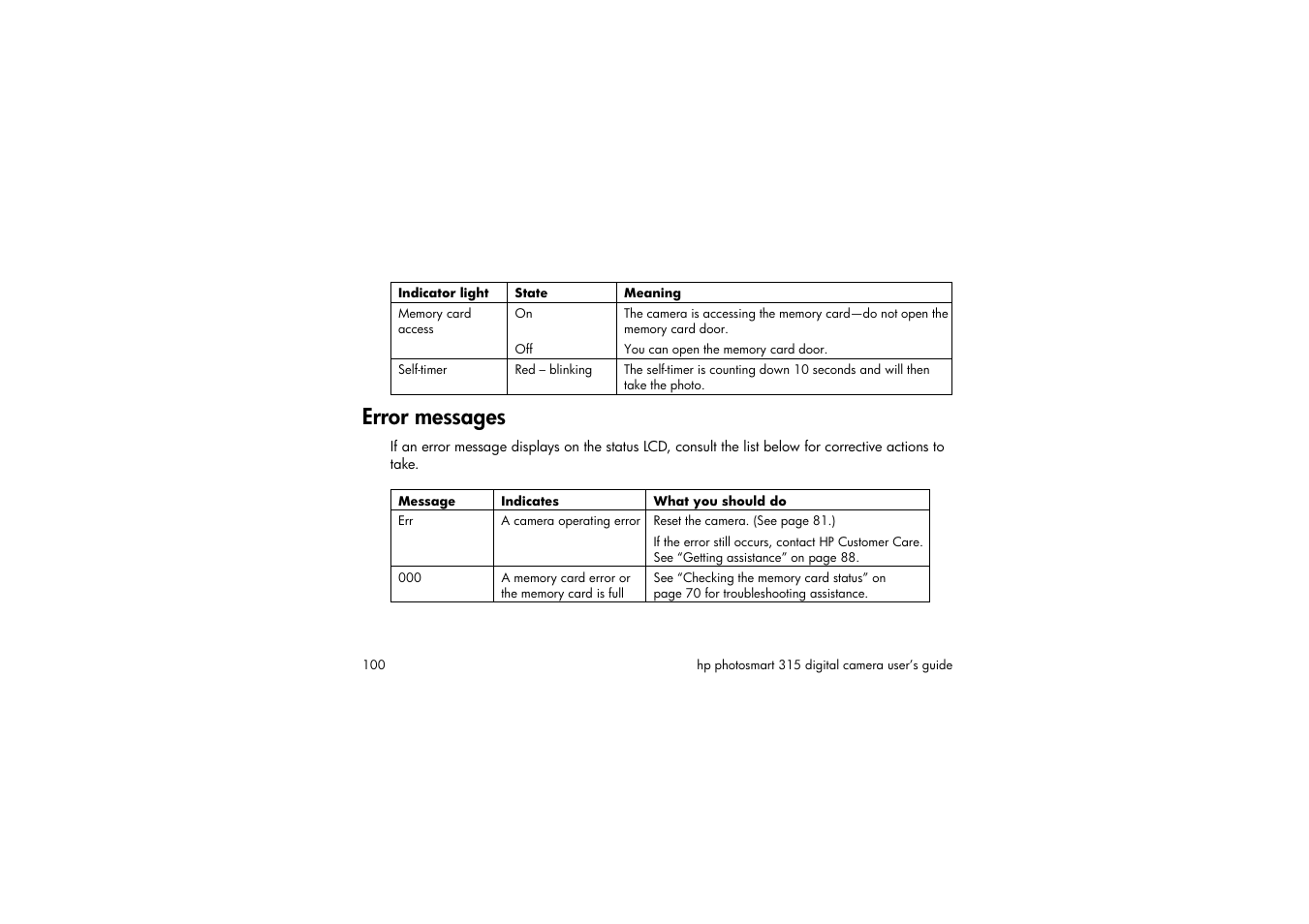 Error messages | HP 315 User Manual | Page 100 / 112