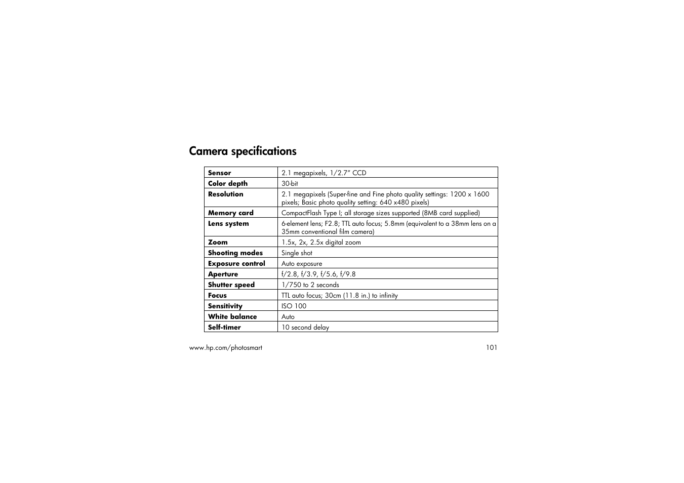 Camera specifications | HP 315 User Manual | Page 101 / 112