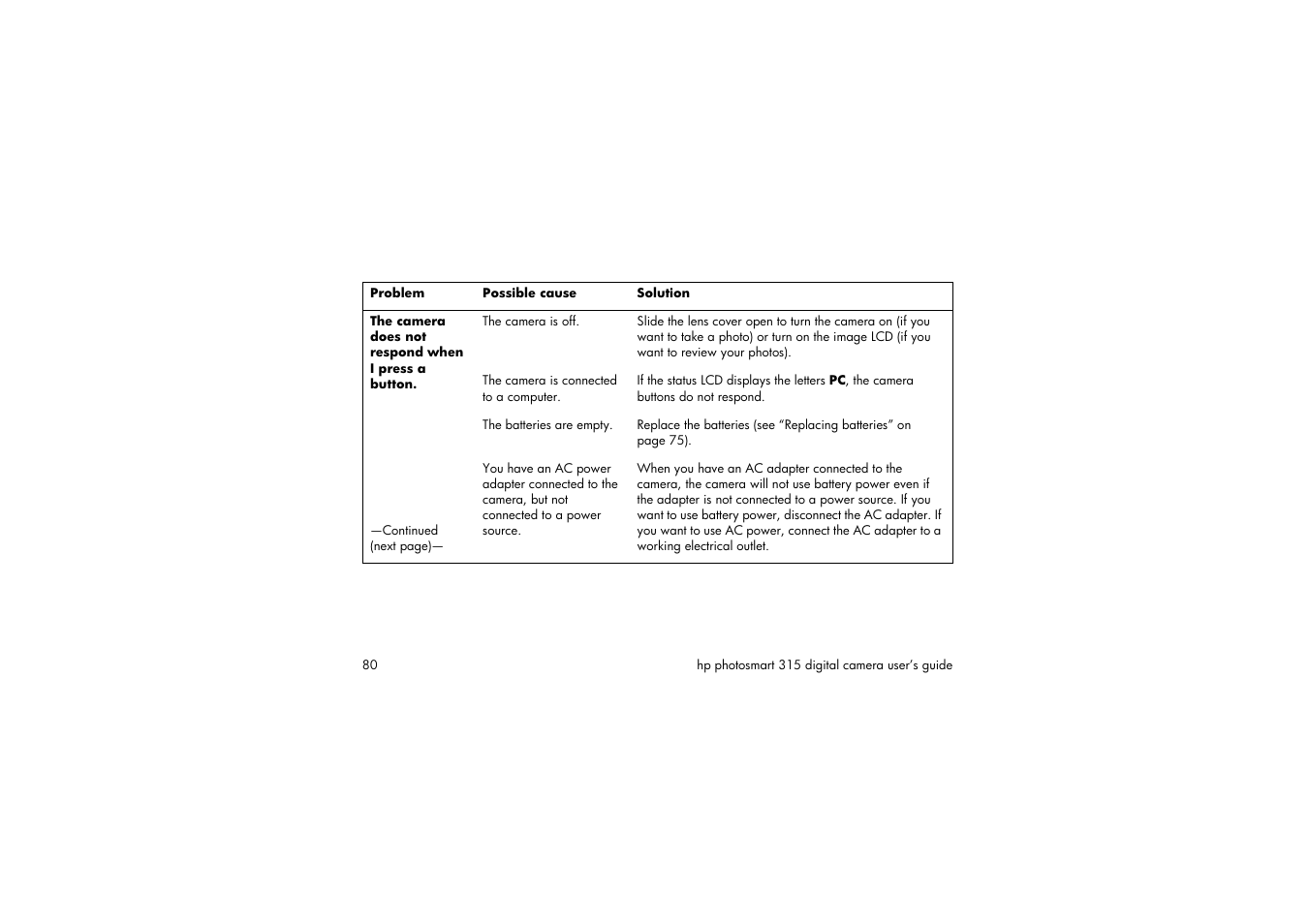 HP 315 User Manual | Page 80 / 112