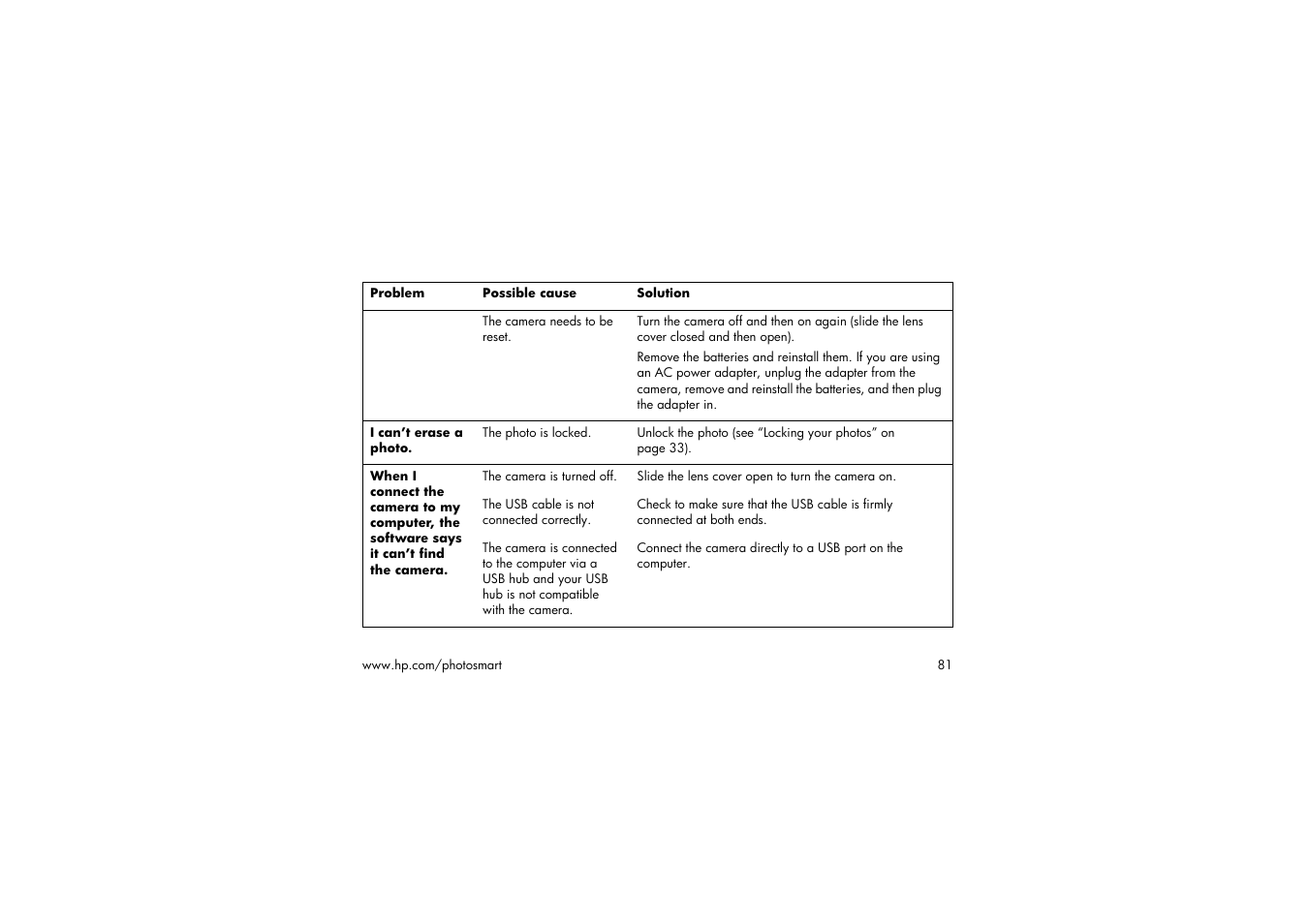 HP 315 User Manual | Page 81 / 112