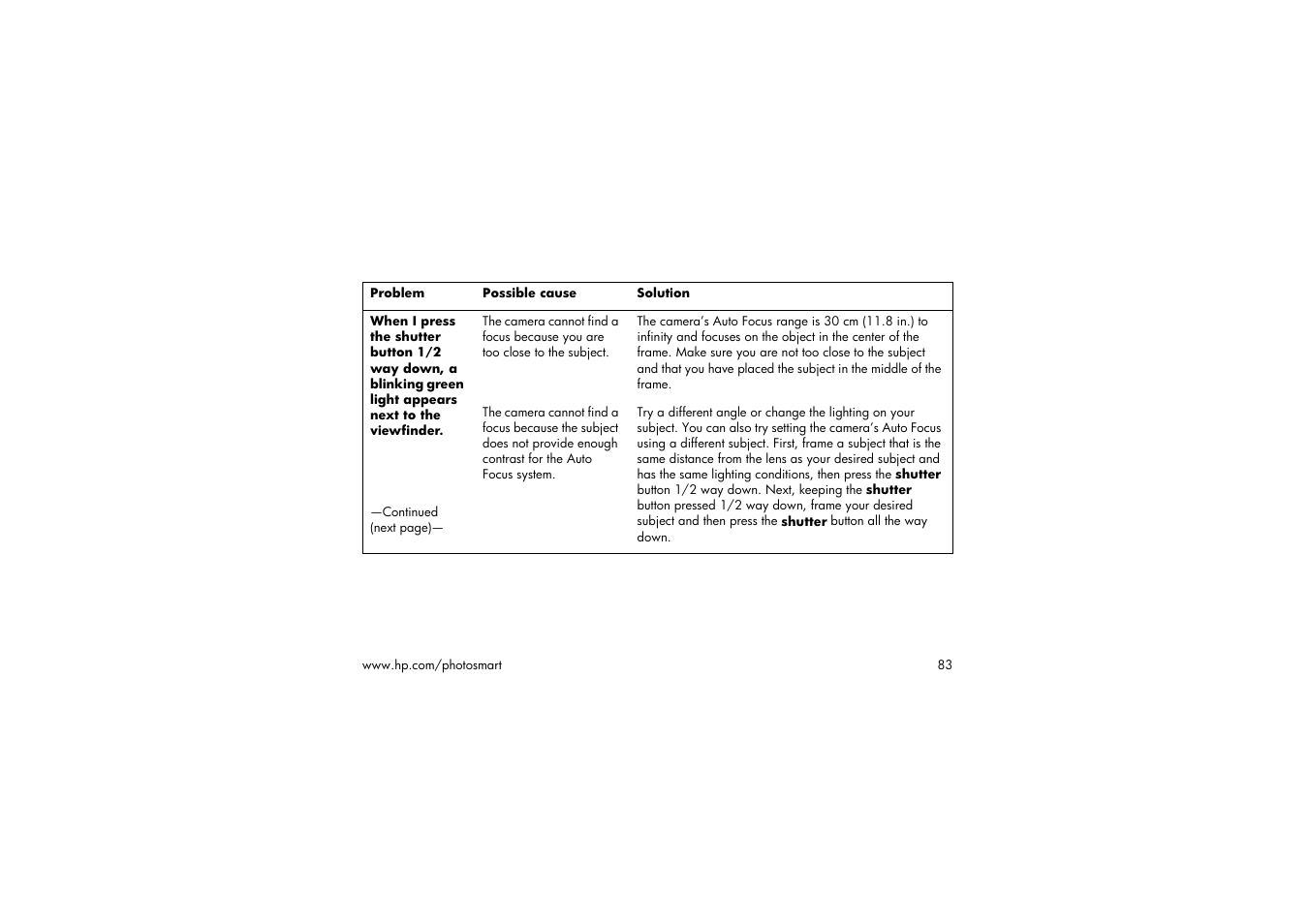 HP 315 User Manual | Page 83 / 112