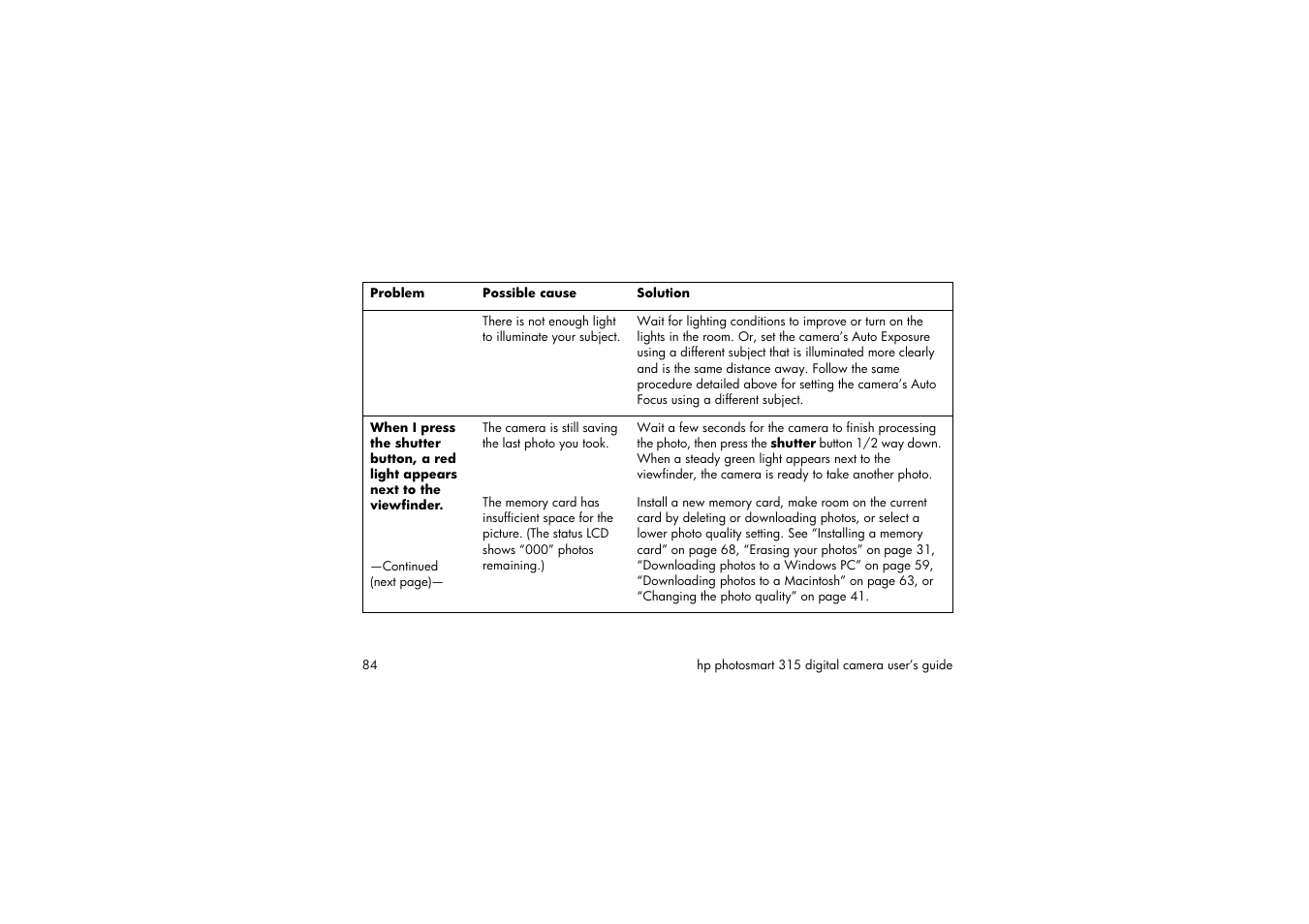 HP 315 User Manual | Page 84 / 112