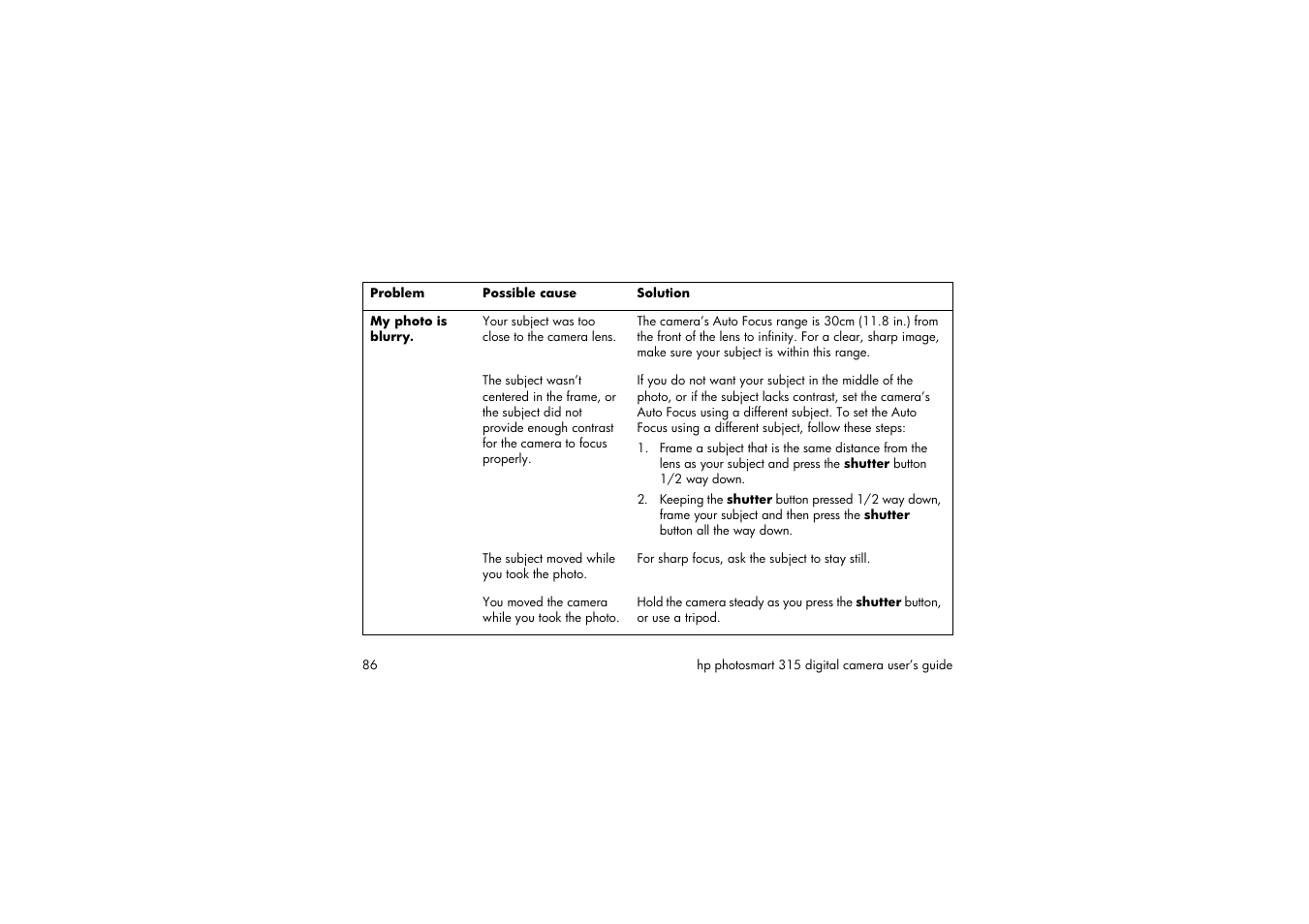 HP 315 User Manual | Page 86 / 112