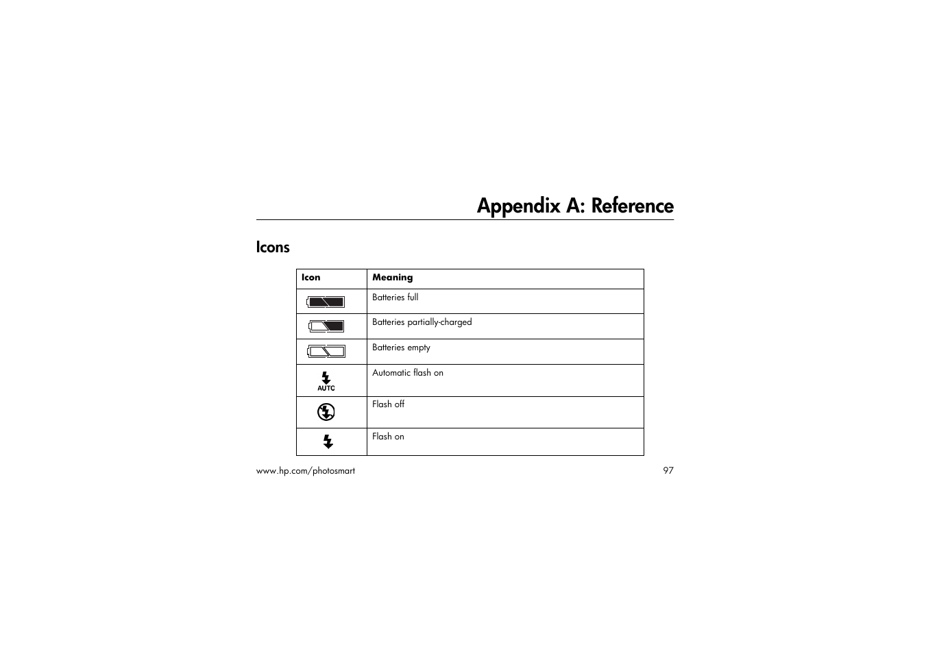 Appendix a: reference, Icons | HP 315 User Manual | Page 97 / 112