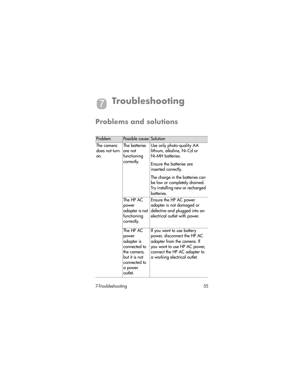 Troubleshooting, Problems and solutions | HP PhotoSmart 812 User Manual | Page 55 / 88