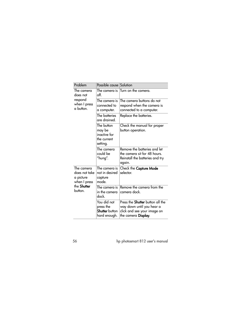HP PhotoSmart 812 User Manual | Page 56 / 88