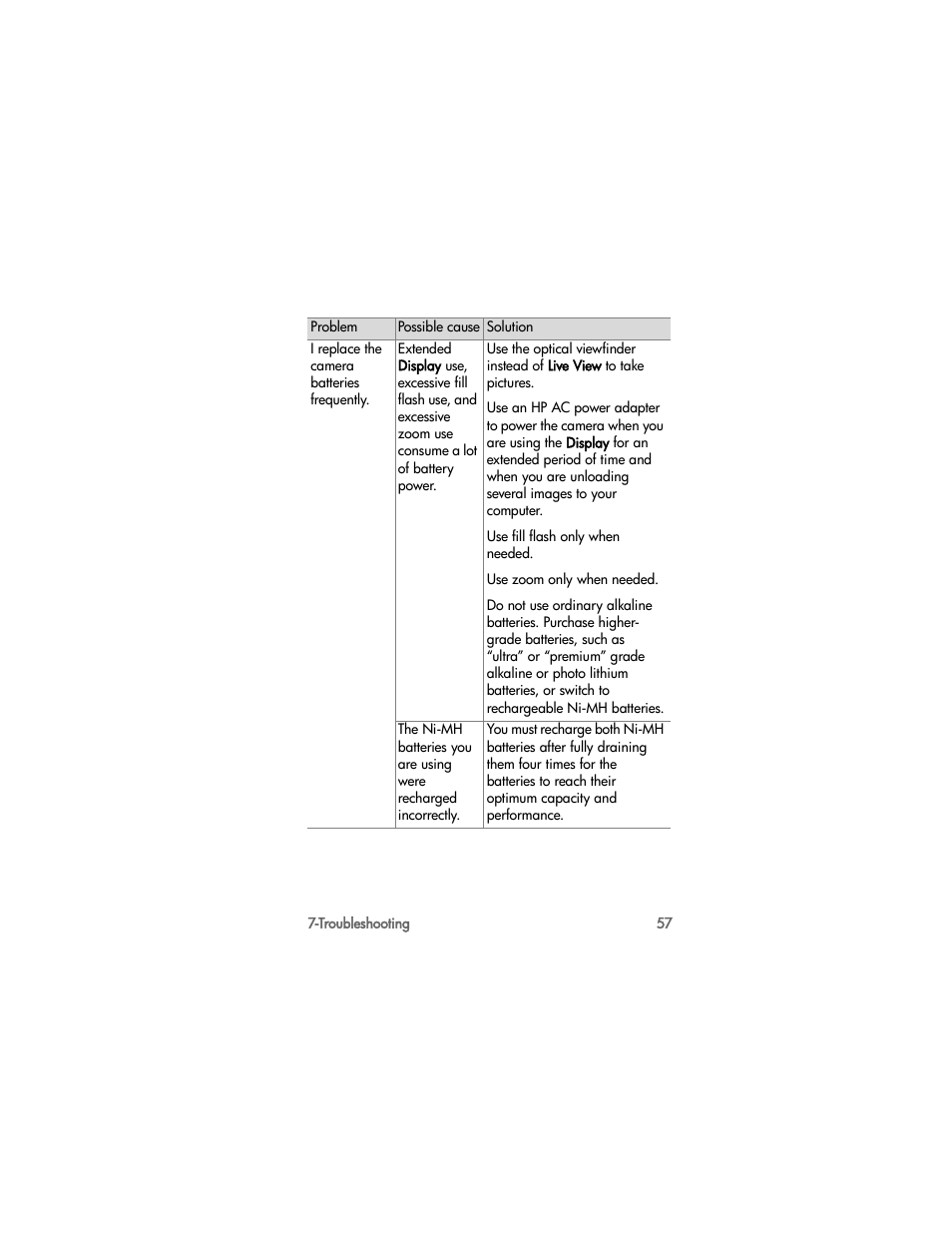 HP PhotoSmart 812 User Manual | Page 57 / 88