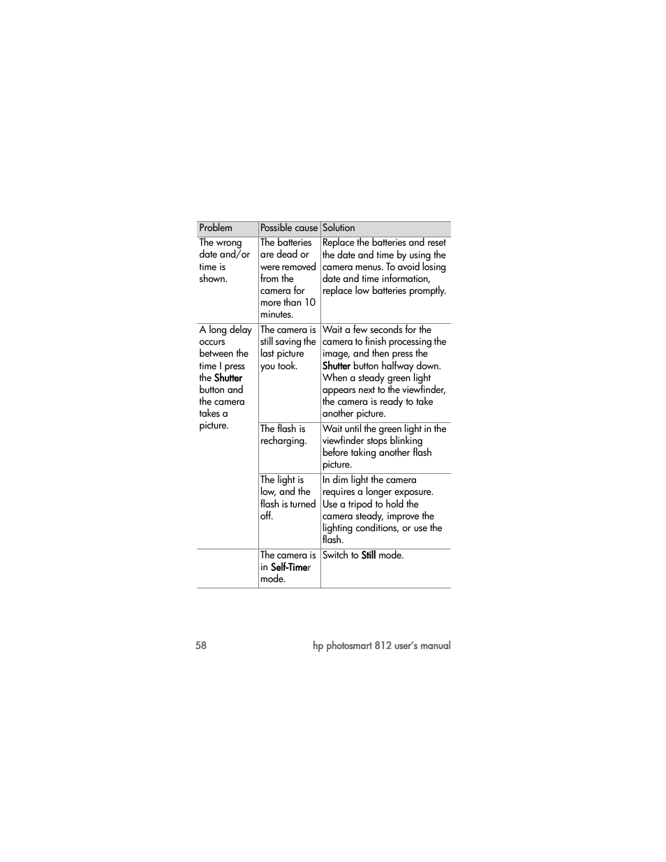 HP PhotoSmart 812 User Manual | Page 58 / 88