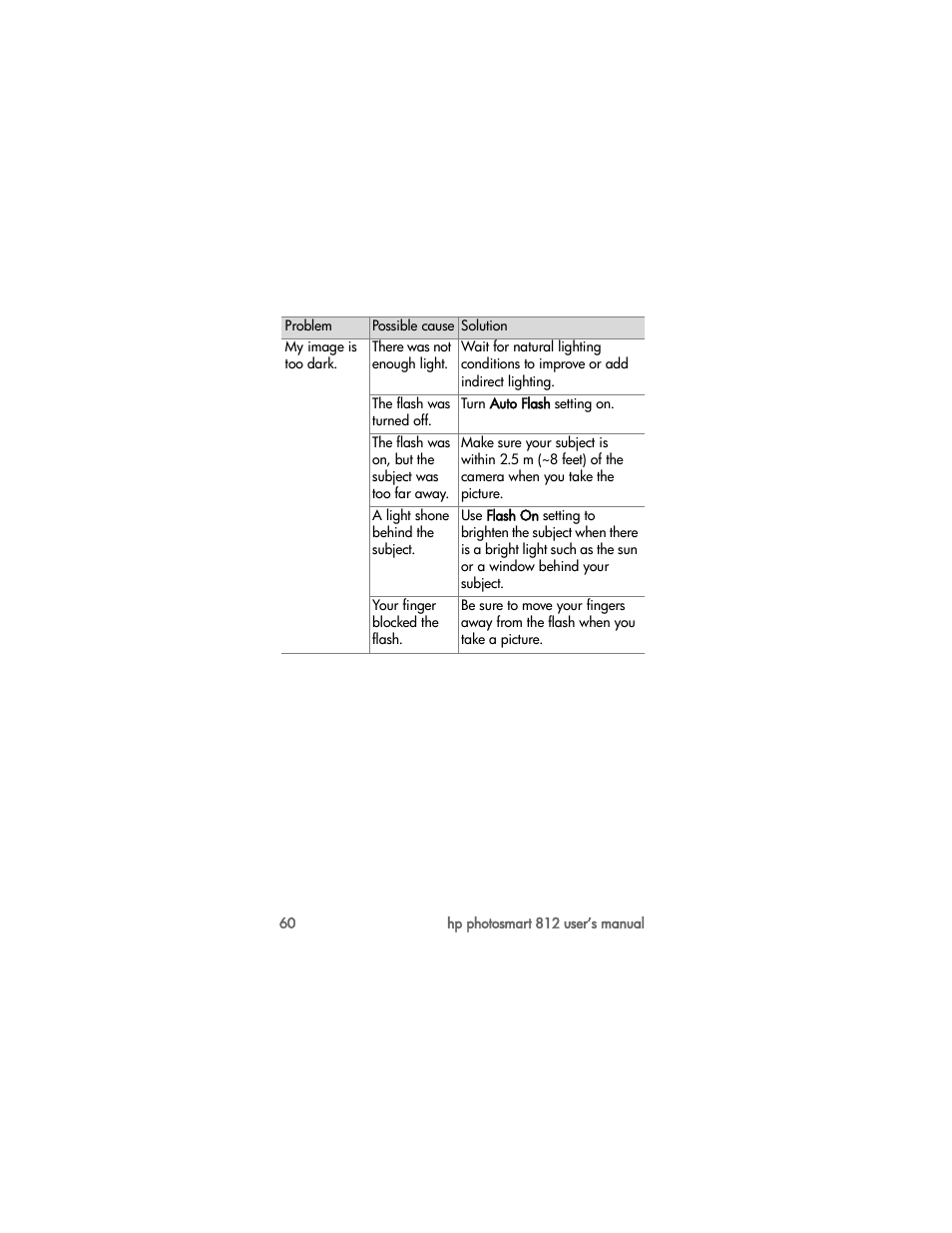 HP PhotoSmart 812 User Manual | Page 60 / 88