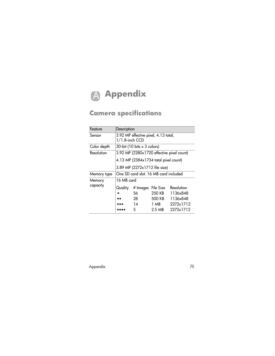 Appendix, Camera specifications | HP PhotoSmart 812 User Manual | Page 75 / 88