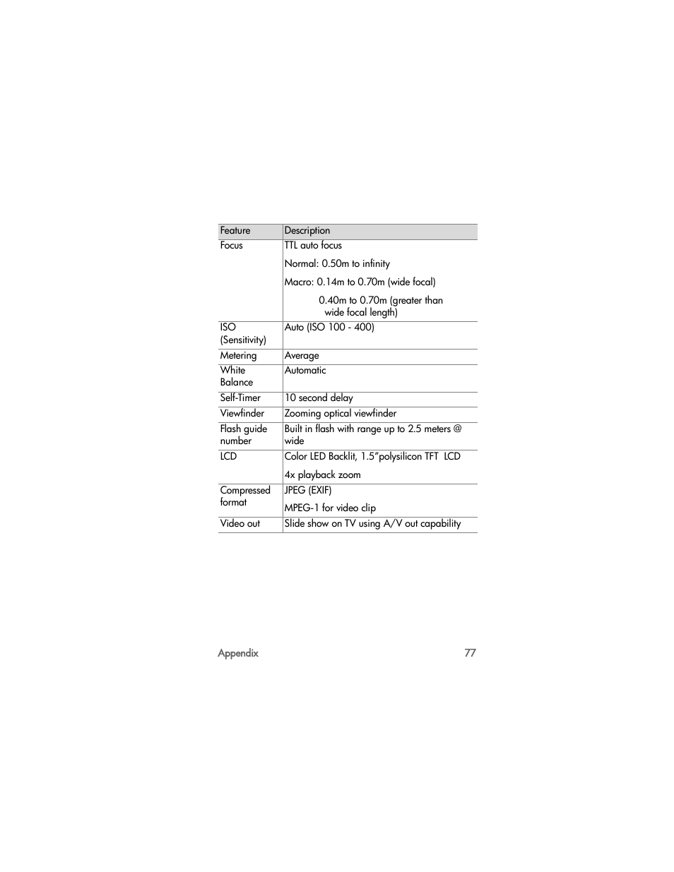 HP PhotoSmart 812 User Manual | Page 77 / 88