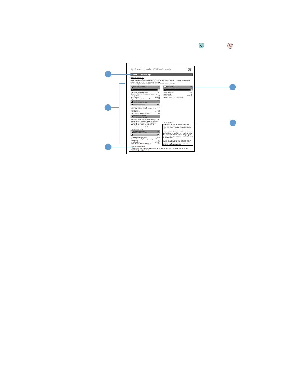 Supplies status page | HP 1500 Series User Manual | Page 53 / 130