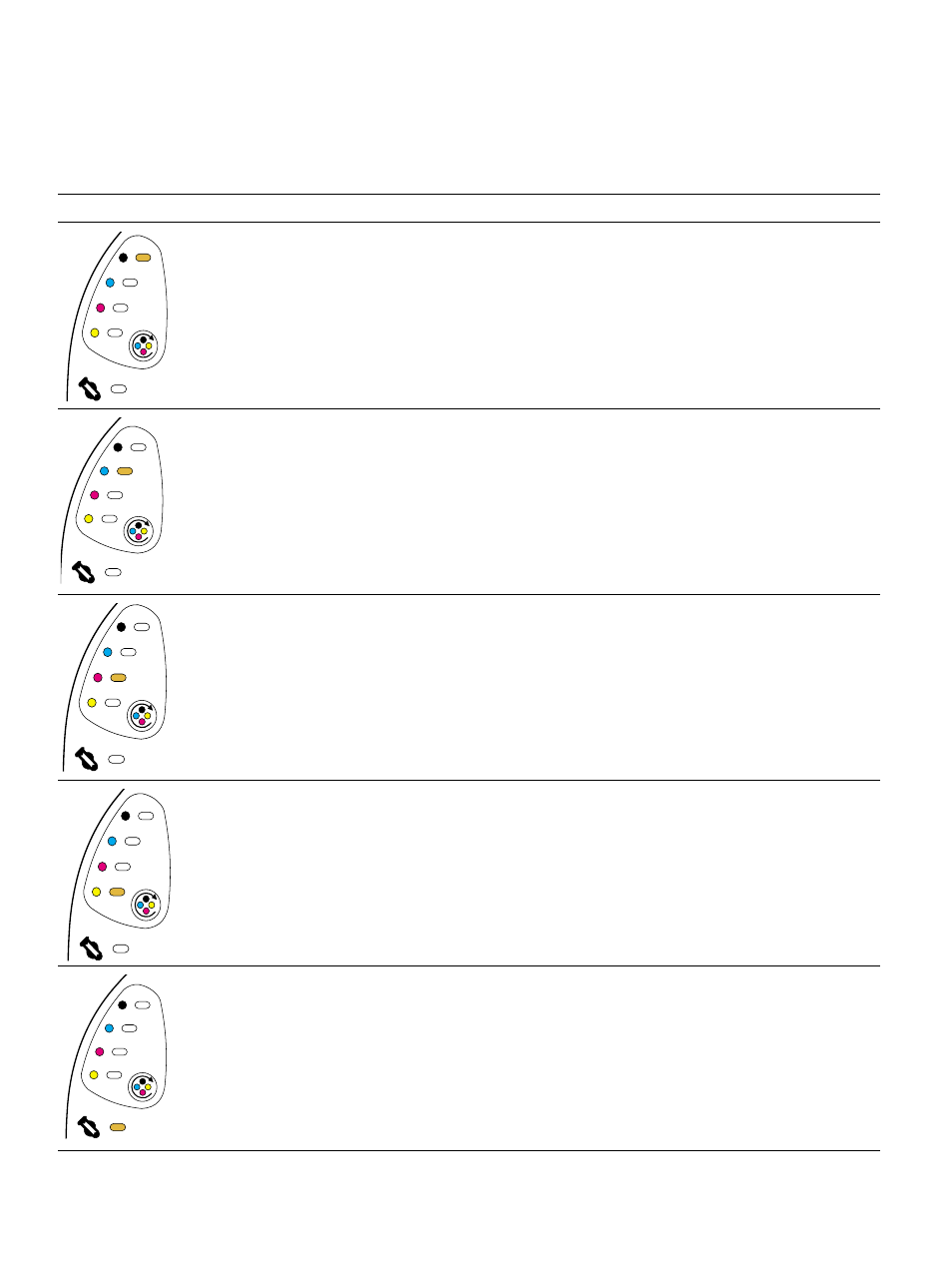 Supplies status lights | HP 1500 Series User Manual | Page 66 / 130