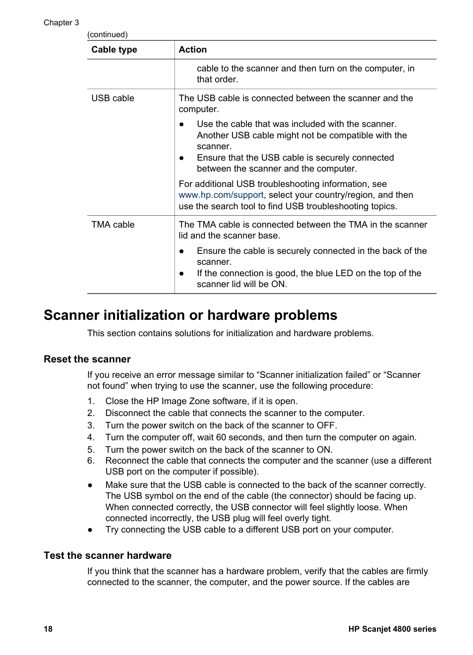 Scanner initialization or hardware problems, Reset the scanner, Test the scanner hardware | HP 4800 Series User Manual | Page 21 / 27