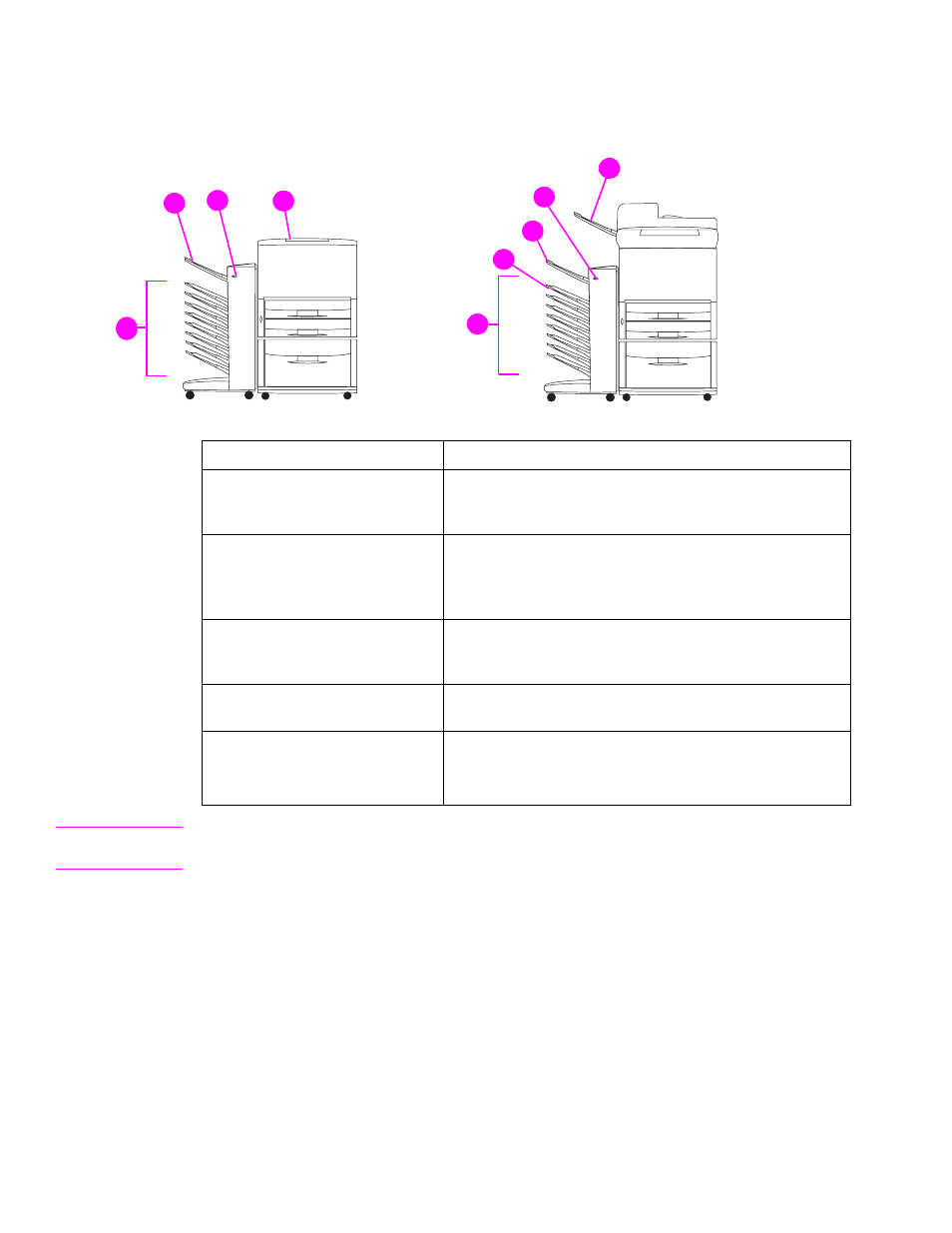 Identifying the mbm parts | HP Q5693A User Manual | Page 10 / 54