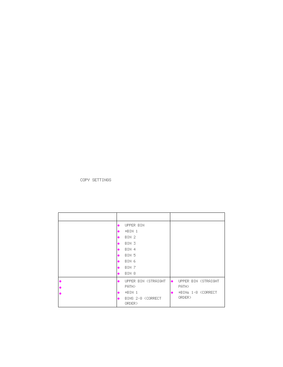 Macintosh, Windows nt 4.0 | HP Q5693A User Manual | Page 24 / 54