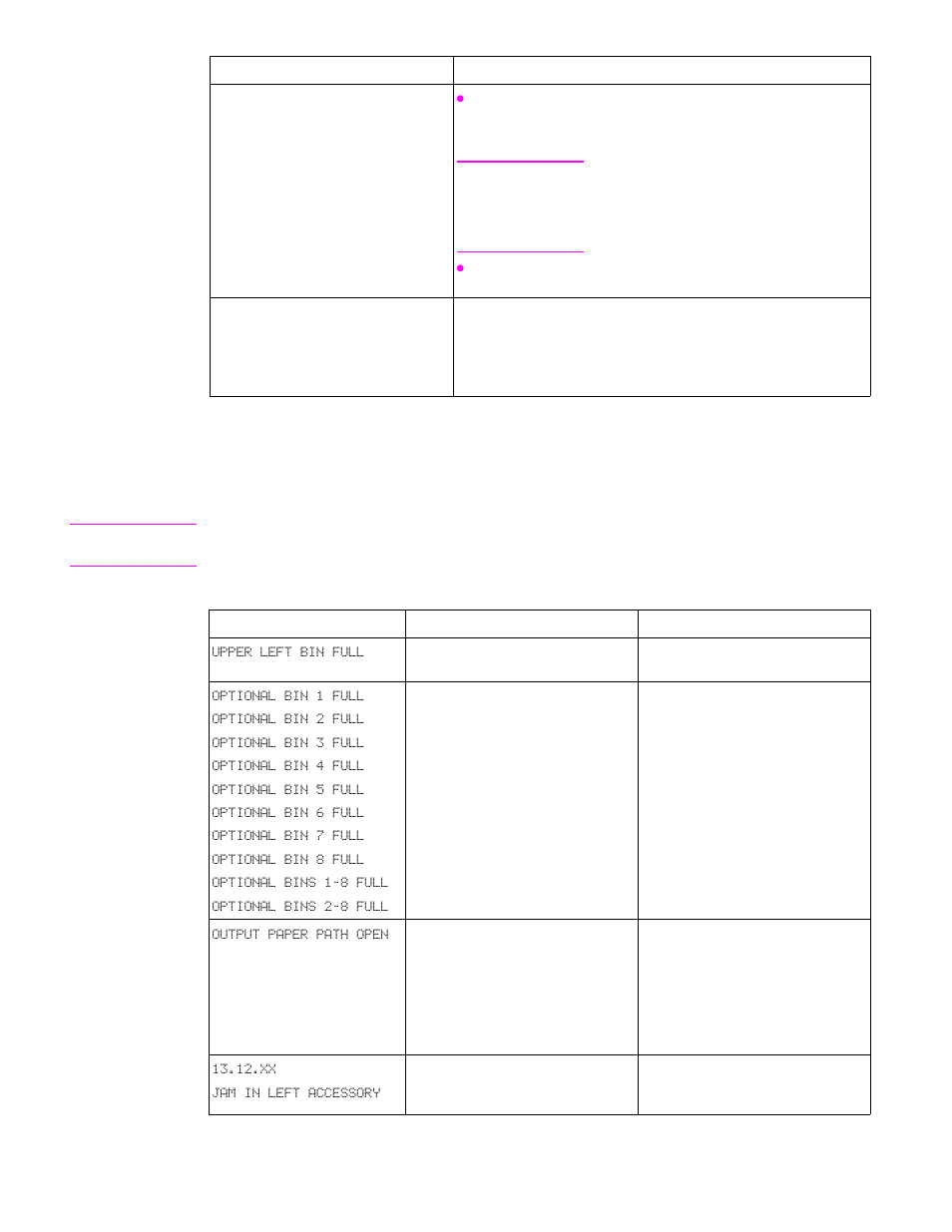 Interpreting control-panel messages, Interpreting control-panel messages” on | HP Q5693A User Manual | Page 27 / 54