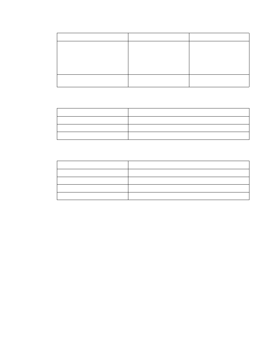 Power requirements and circuit capacity, Power consumption, Operating and storage environment | HP Q5693A User Manual | Page 46 / 54