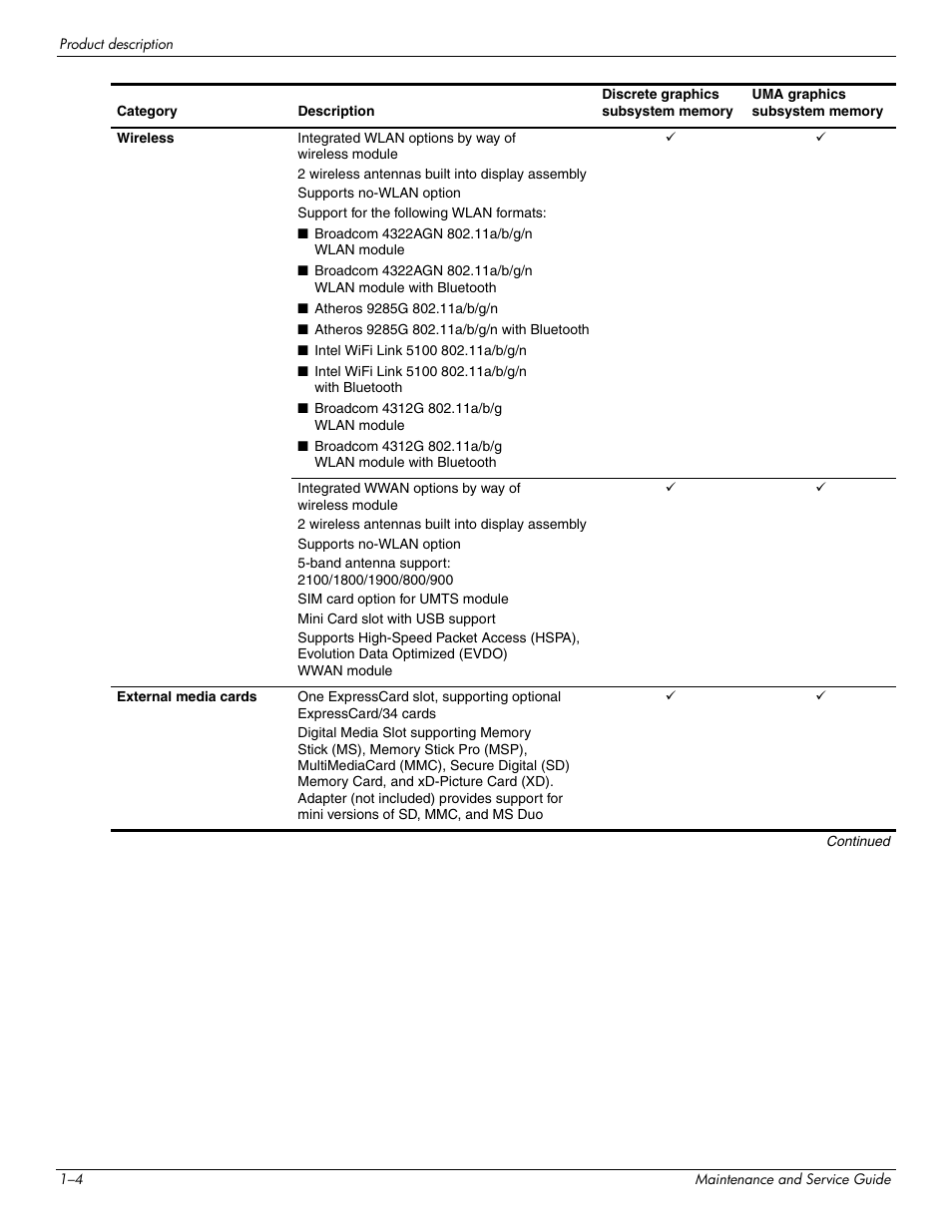 HP 512424-001 User Manual | Page 10 / 154