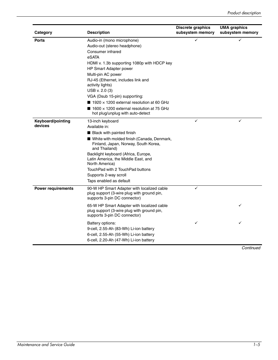 HP 512424-001 User Manual | Page 11 / 154